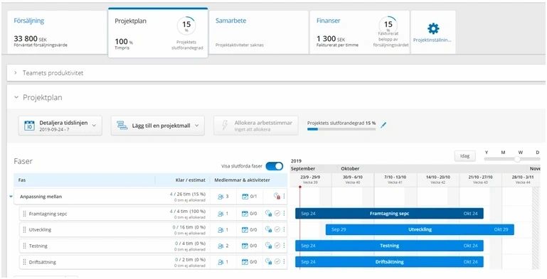 Webinar - Visma.net Project Management